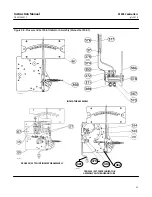 Preview for 63 page of Emerson Fisher 4194S Instruction Manual