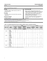 Preview for 6 page of Emerson Fisher 4195KA Instruction Manual