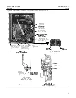 Preview for 31 page of Emerson Fisher 4195KA Instruction Manual