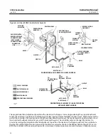 Preview for 38 page of Emerson Fisher 4195KA Instruction Manual