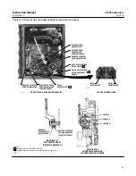 Preview for 81 page of Emerson Fisher 4195KA Instruction Manual