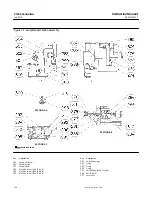 Preview for 120 page of Emerson Fisher 4195KA Instruction Manual