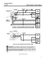 Предварительный просмотр 11 страницы Emerson Fisher 4200 Series Instruction Manual