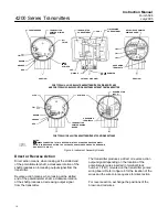 Предварительный просмотр 14 страницы Emerson Fisher 4200 Series Instruction Manual