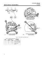 Предварительный просмотр 24 страницы Emerson Fisher 4200 Series Instruction Manual