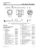 Предварительный просмотр 27 страницы Emerson Fisher 4200 Series Instruction Manual