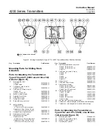 Предварительный просмотр 28 страницы Emerson Fisher 4200 Series Instruction Manual