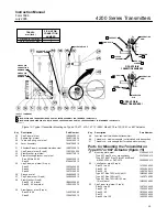 Предварительный просмотр 29 страницы Emerson Fisher 4200 Series Instruction Manual