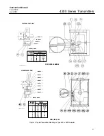 Предварительный просмотр 31 страницы Emerson Fisher 4200 Series Instruction Manual