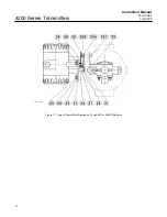 Предварительный просмотр 32 страницы Emerson Fisher 4200 Series Instruction Manual