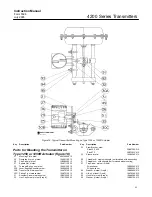 Предварительный просмотр 33 страницы Emerson Fisher 4200 Series Instruction Manual