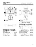 Предварительный просмотр 35 страницы Emerson Fisher 4200 Series Instruction Manual