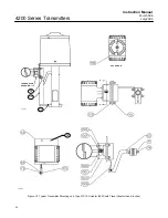 Предварительный просмотр 36 страницы Emerson Fisher 4200 Series Instruction Manual