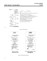 Предварительный просмотр 42 страницы Emerson Fisher 4200 Series Instruction Manual