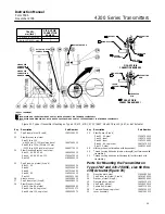 Предварительный просмотр 29 страницы Emerson Fisher 4210 Instruction Manual