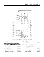 Предварительный просмотр 33 страницы Emerson Fisher 4210 Instruction Manual