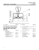 Предварительный просмотр 34 страницы Emerson Fisher 4210 Instruction Manual