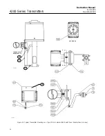 Предварительный просмотр 36 страницы Emerson Fisher 4210 Instruction Manual