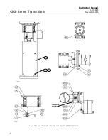 Предварительный просмотр 38 страницы Emerson Fisher 4210 Instruction Manual