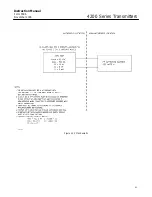 Предварительный просмотр 41 страницы Emerson Fisher 4210 Instruction Manual