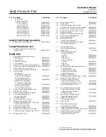 Preview for 16 page of Emerson Fisher 4660 Pressure Pilot Instruction Manual