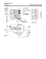 Preview for 17 page of Emerson Fisher 4660 Pressure Pilot Instruction Manual