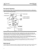 Preview for 18 page of Emerson Fisher 4660 Instruction Manual