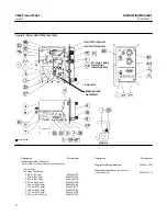 Preview for 22 page of Emerson Fisher 4660 Instruction Manual