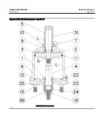 Preview for 11 page of Emerson Fisher 480 Series Instruction Manual