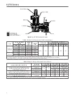 Preview for 4 page of Emerson Fisher 627B Series Instruction Manual