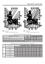 Preview for 3 page of Emerson FISHER 627W Installation Manual