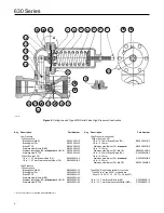 Preview for 8 page of Emerson Fisher 630 Series Instruction Manual