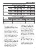 Preview for 7 page of Emerson Fisher 63EG-98HM Instruction Manual