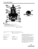 Preview for 12 page of Emerson Fisher 63EG-98HM Instruction Manual