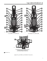 Предварительный просмотр 17 страницы Emerson Fisher 63EGLP Series Instruction Manual