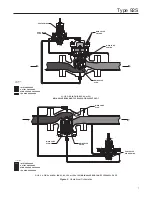 Preview for 7 page of Emerson FISHER 6492H Instruction Manual