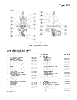 Preview for 15 page of Emerson FISHER 6492H Instruction Manual