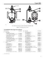 Preview for 21 page of Emerson FISHER 6492H Instruction Manual