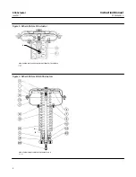 Preview for 8 page of Emerson Fisher 656 Instruction Manual