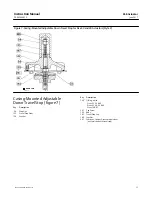 Preview for 11 page of Emerson Fisher 656 Instruction Manual