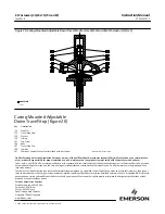 Preview for 32 page of Emerson FISHER 657 Instruction Manual