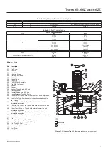 Preview for 3 page of Emerson FISHER 66 Installation Manual