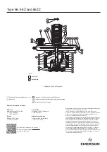 Preview for 4 page of Emerson FISHER 66 Installation Manual