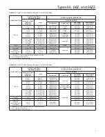 Preview for 3 page of Emerson FISHER 66 Instruction Manual