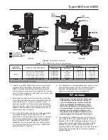 Предварительный просмотр 3 страницы Emerson FISHER 66R Instruction Manual