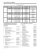 Предварительный просмотр 10 страницы Emerson FISHER 66R Instruction Manual