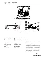 Предварительный просмотр 12 страницы Emerson FISHER 66R Instruction Manual