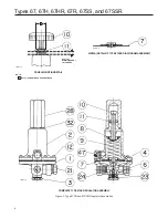 Preview for 10 page of Emerson FISHER 67 Instruction Manual