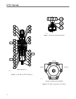 Preview for 10 page of Emerson Fisher 67D Series Instruction Manual