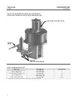 Preview for 14 page of Emerson Fisher 785C Instruction Manual